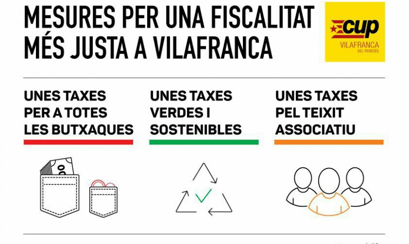 La CUP de Vilafranca presenta al·legacions a les ordenances fiscals per fer-les més justes, ambientals i solidàries
